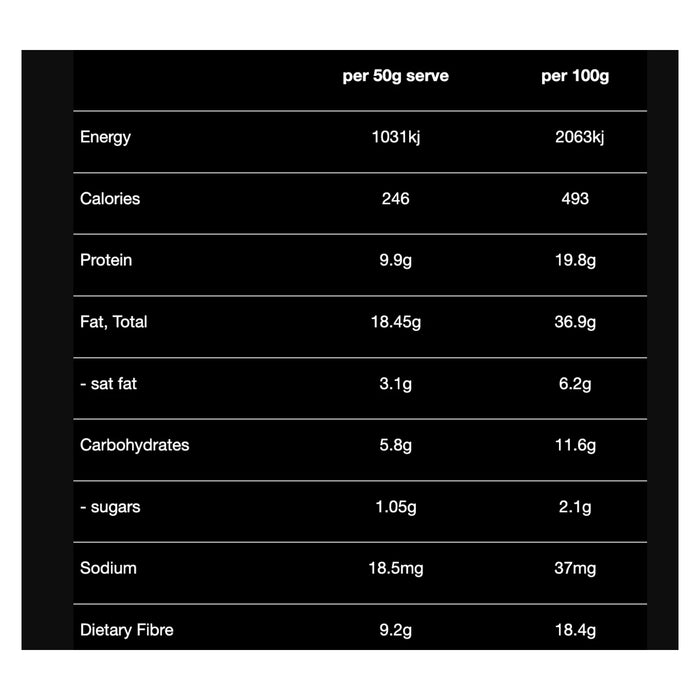 Wicked NRG GoodMix Blend 11 Bircher Muesli 