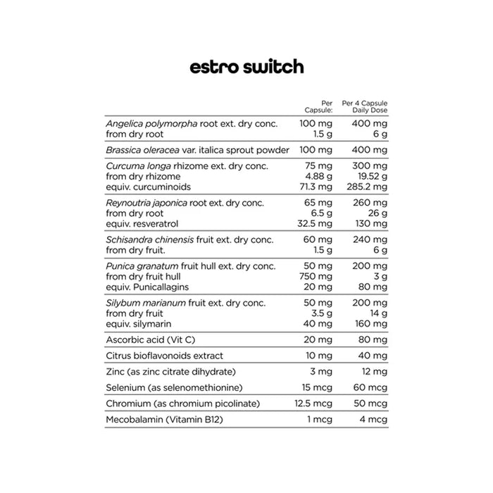 SWITCH Nutrition Estro Switch Caps Is stocked at WickedNRG in Darwin