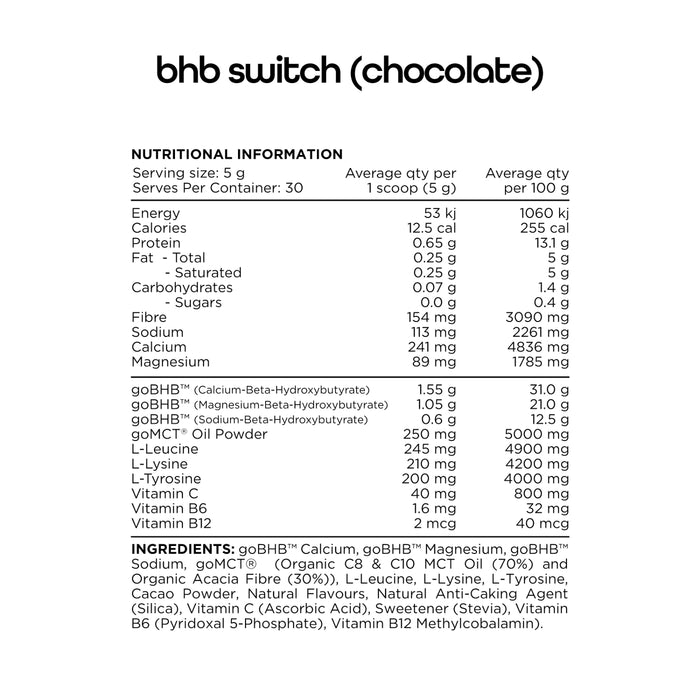 Switch Nutrition Keto Chocolate Flavour 30 Serves 150 grams Wicked NRG